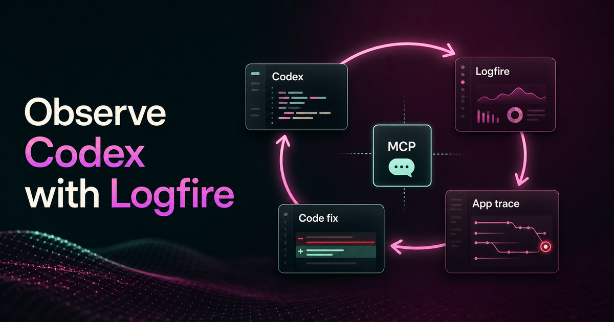 Codex and Logfire closed-loop telemetry diagram