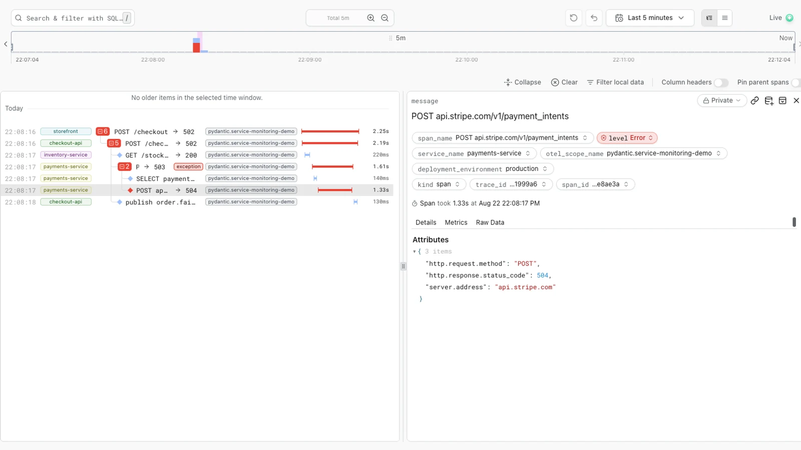 Expanded checkout trace showing calls through inventory and payments services, with a failed Stripe request selected and its 504 response details open.